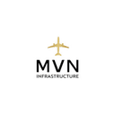 MVN