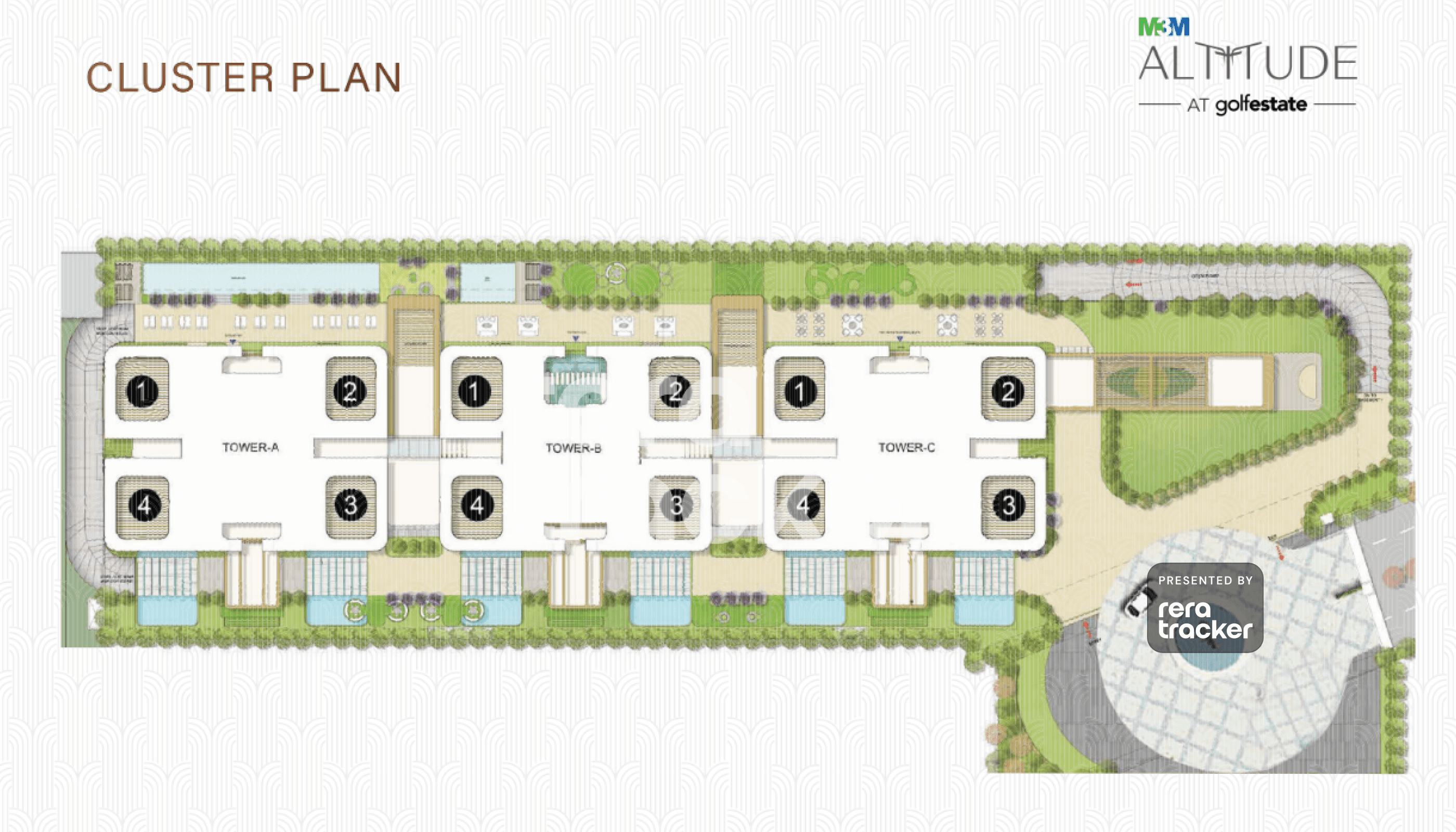 M3M Altitude Sector 65, Gurgaon M3M Altitude Masterplan