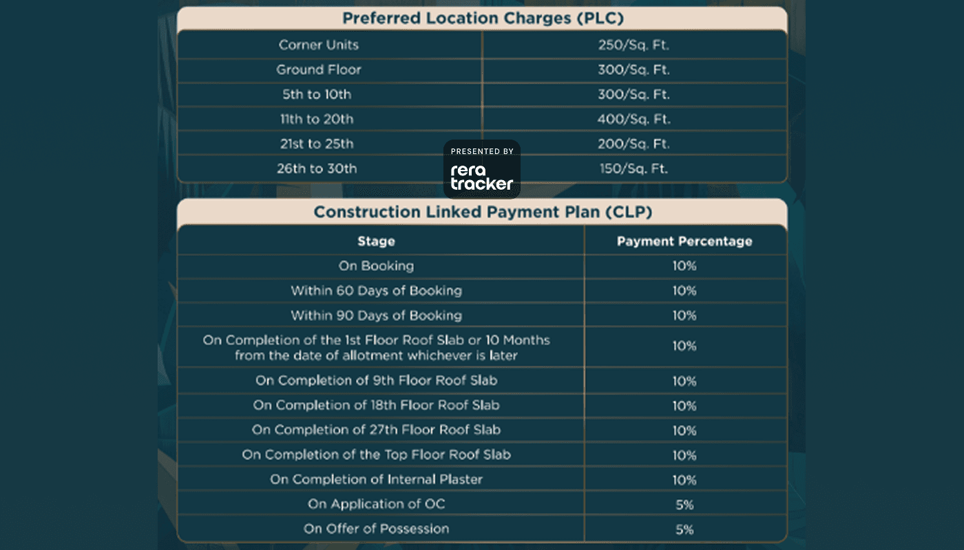 ATS SANCTUARY 105 PAYMENT PLAN