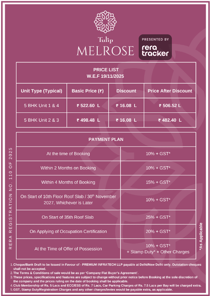 TULIP MELROSE SECTOR 70 PAYMENT PLAN