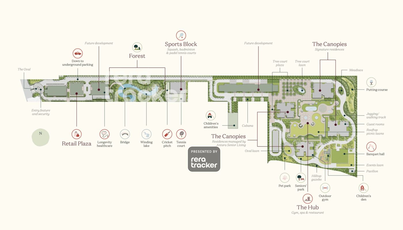 Max Estate 361 Masterplan