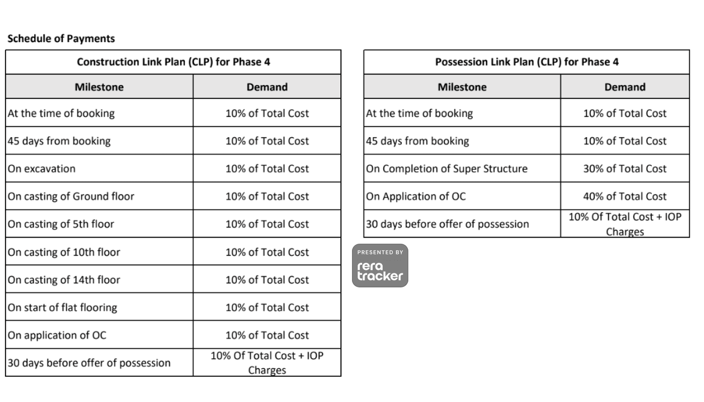 AAROHAM PAYMENT PLAN