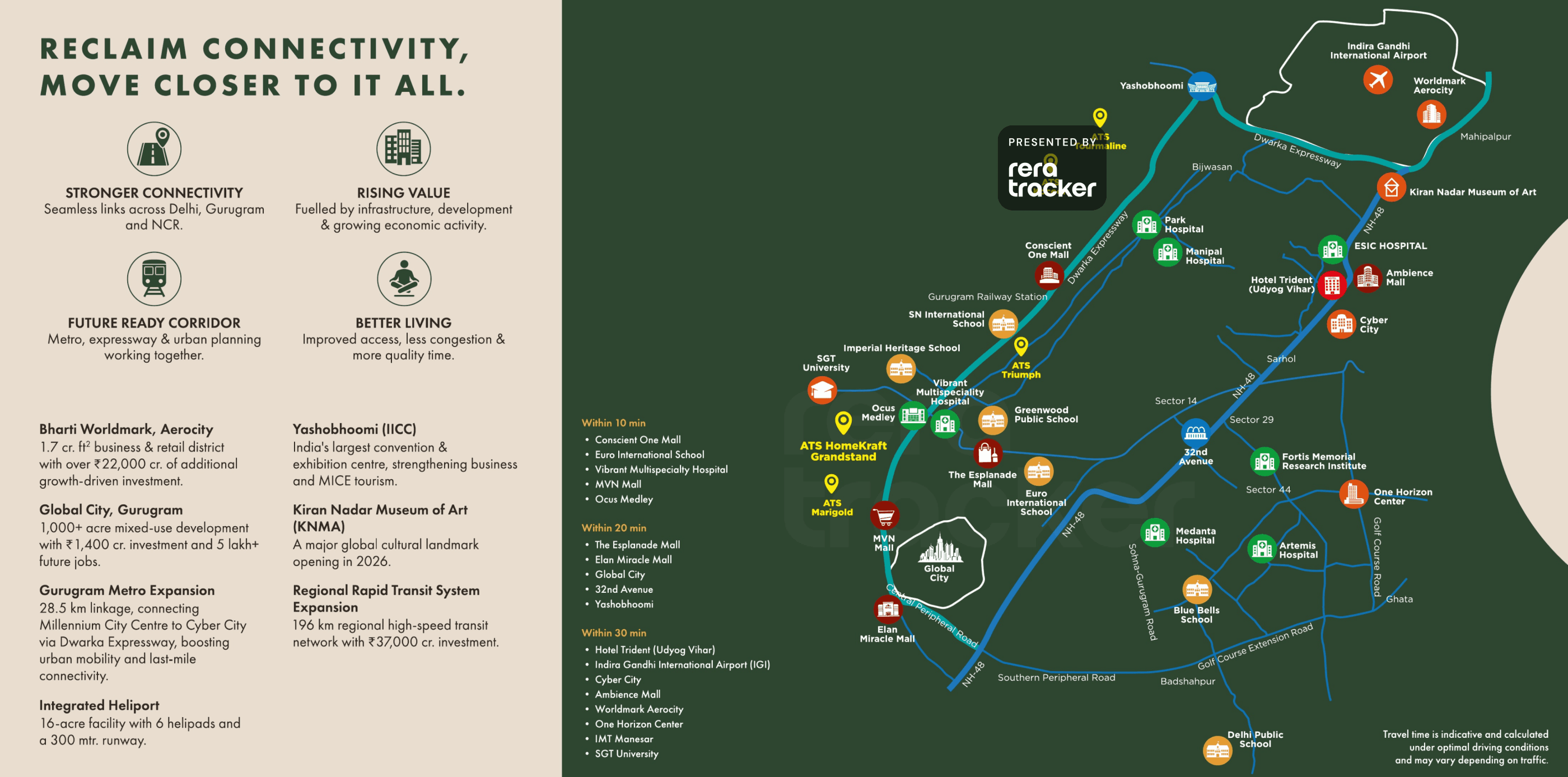 ATS Grandstand Phase 1 Sector 99A, Gurgaon ATS Homekraft Grand Stand Location Map