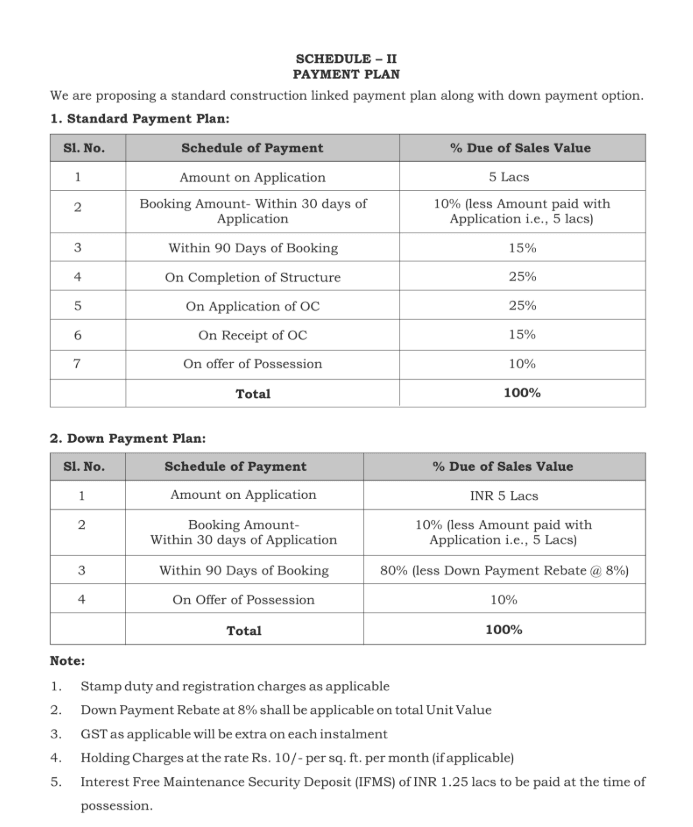 DLF Garden City Enclave Payment Plan