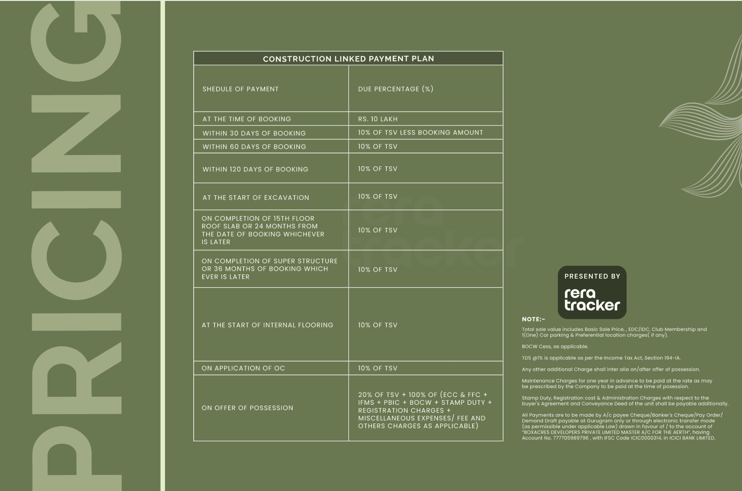 Aura Aerth Payment plan