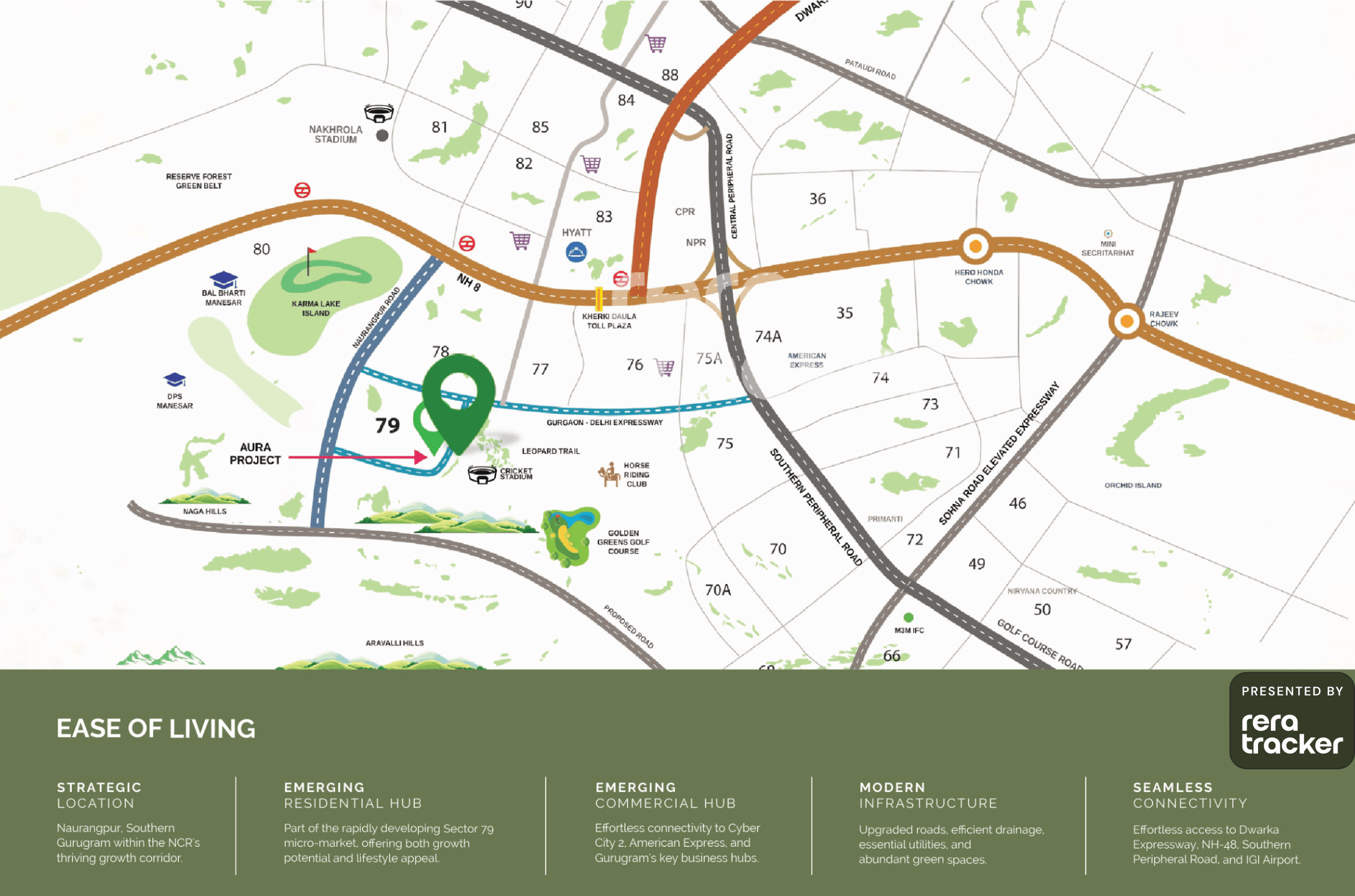 The Aerth Sector 79, Gurgaon Aura Aerth Location Map