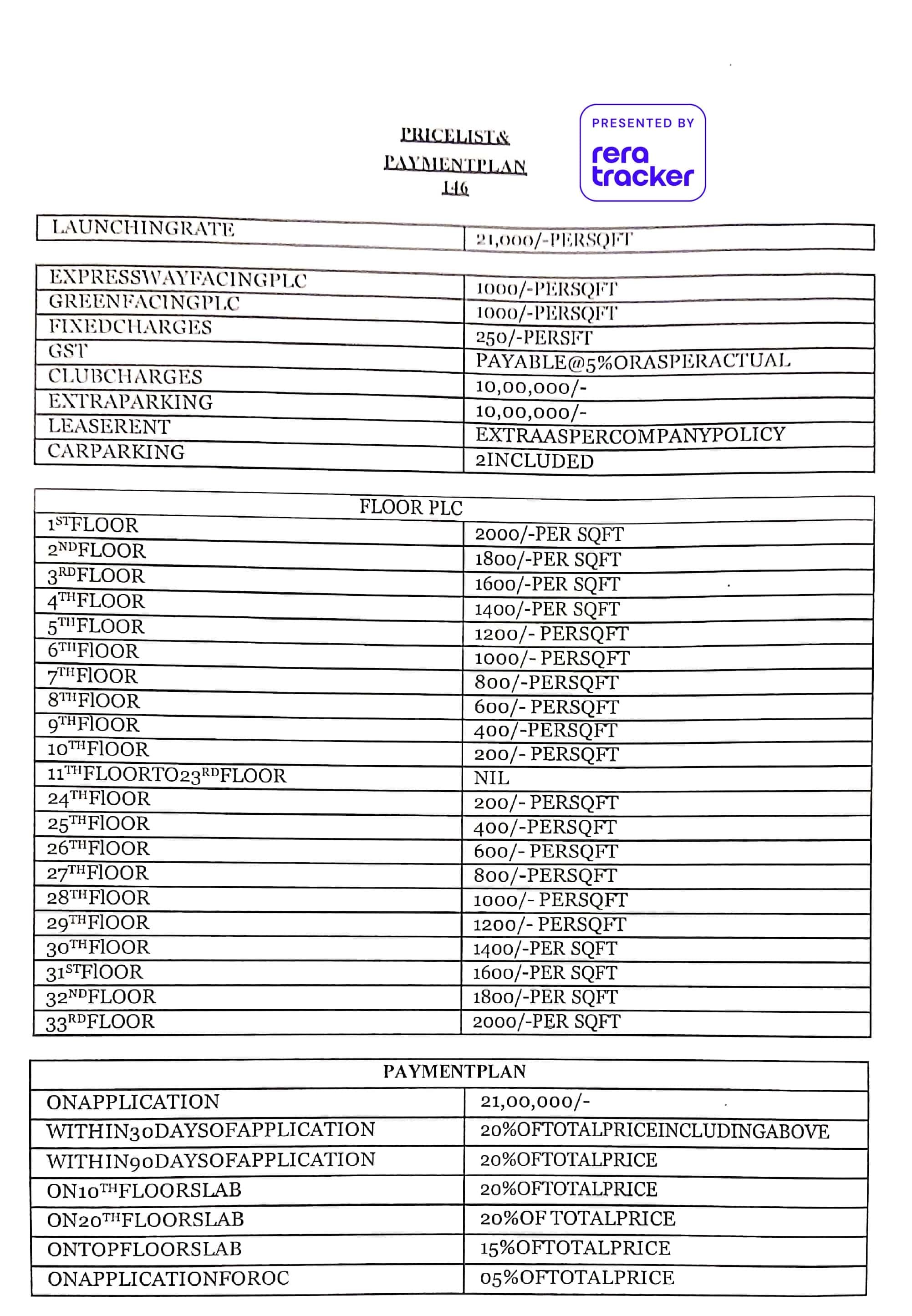 Dasnac Westminister Payment Plan