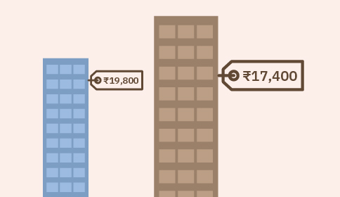 Fair pricing illustration